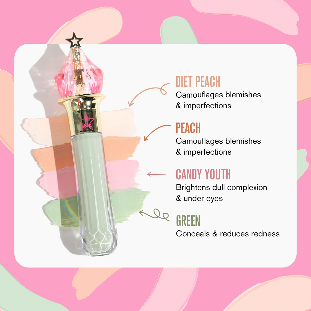 Magic Candy? Color Corrector Bundle